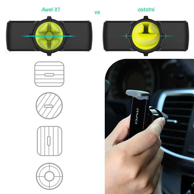Vysoce kompatibilní držák do auta do auto mřížky Awei X1.